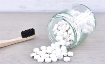 Global Toothpaste Tablet Market