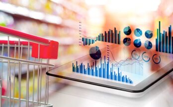 Data Analytics In Retails Market