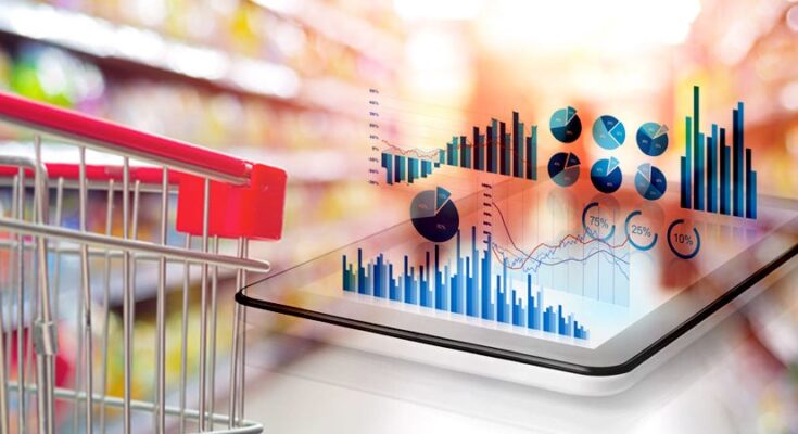 Data Analytics In Retails Market