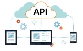 Global Telecom API Market