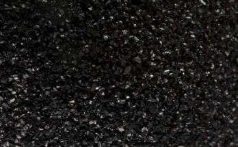 Activated Carbon Market 2028 - Share, Trends & Forecast