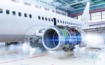 Aerospace Coatings Market - Opportunities, Size & Growth Projections