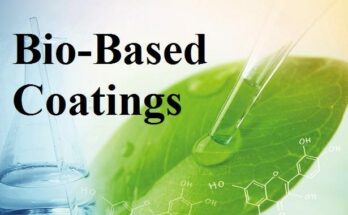 Bio Based Coating Market 2028 – Forecast & Projected Growth