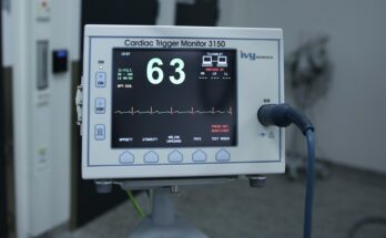 Cardiac Arrhythmia Monitoring Devices Market