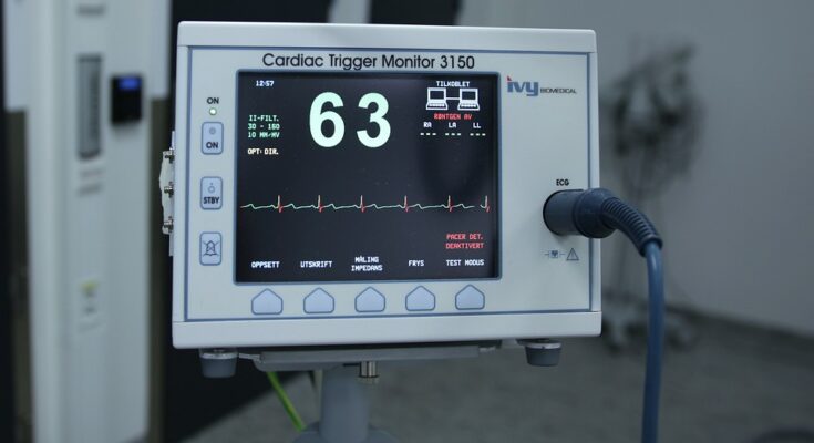 Cardiac Arrhythmia Monitoring Devices Market