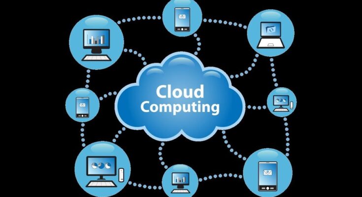 Cloud Computing Market