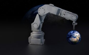 Collaborative Robots Market