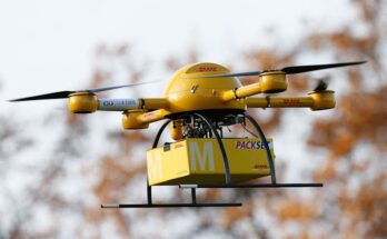 Commercial Drone Market