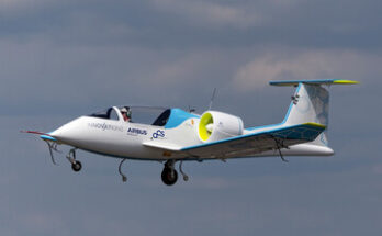 Electric Aircraft Market Growth