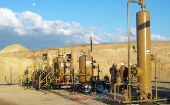 GCC Well Testing Services Market