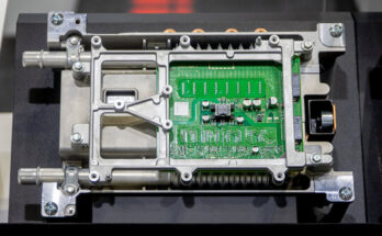 GaN And SiC Power Semiconductor Market Share