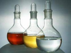 Global Acetonitrile Market 2028 - Share, Trends & Forecast