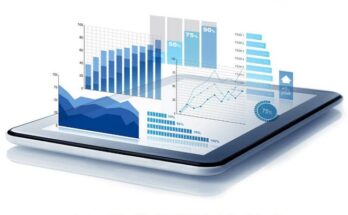 Global Algorithmic Trading Market