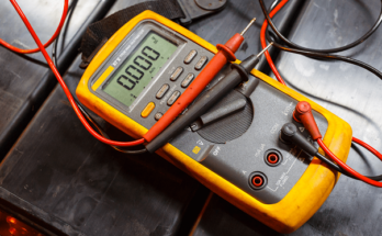 Global Ammeter Market