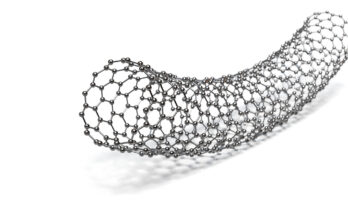 Global Carbon Nanotubes Market - Overview, Industry Growth, Size & Forecast