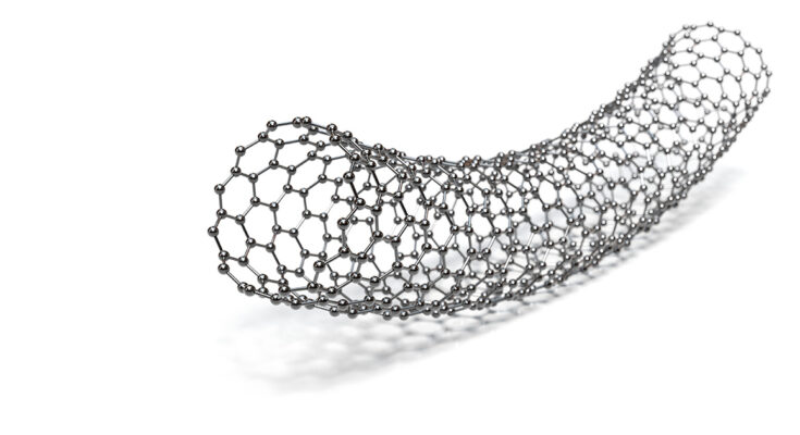 Global Carbon Nanotubes Market - Overview, Industry Growth, Size & Forecast