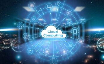 Global Cloud Computing Market