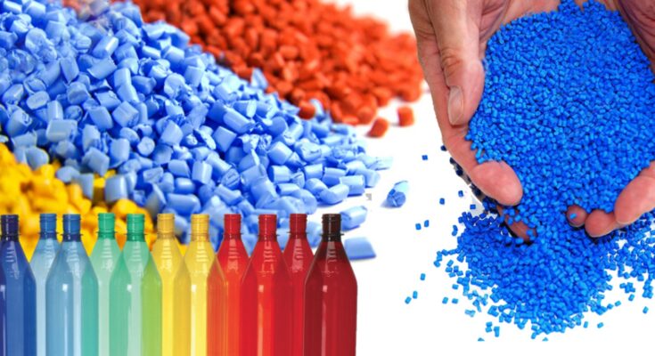 Global Colour Concentrates Market 2028: Analysis & Growth with Trends