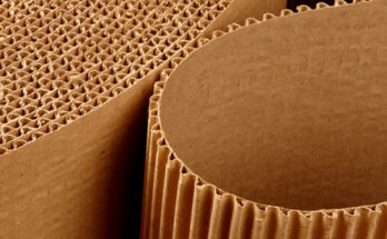 Global Corrugated Packaging Market