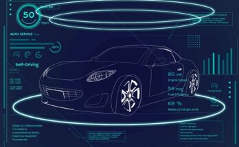 Global Electric Vehicle Simulation Testing and Design Software Market