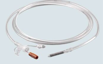 Global Feeding Tubes Market