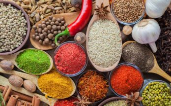 Global Food Additives Market Forecast 2028 - Overall Growth & Opportunities