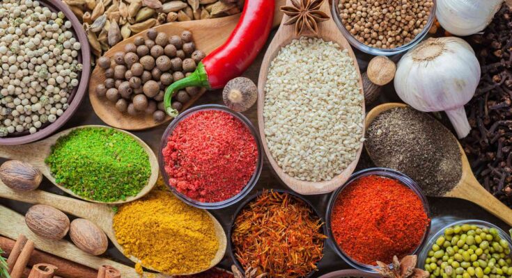 Global Food Additives Market Forecast 2028 - Overall Growth & Opportunities