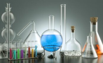 Global Pyridine & Pyridine Derivatives Market - Predicted Growth, Trends, Opportunity & Analysis