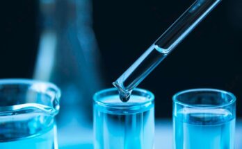 Global Silane Market - Predicted Growth, Trends, Opportunity & Analysis