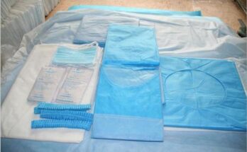 Global Surgical Non-Woven Products Market