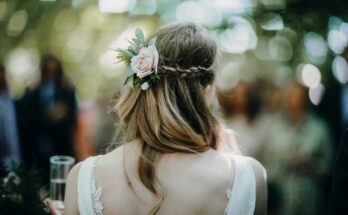 Hair Accessories Market