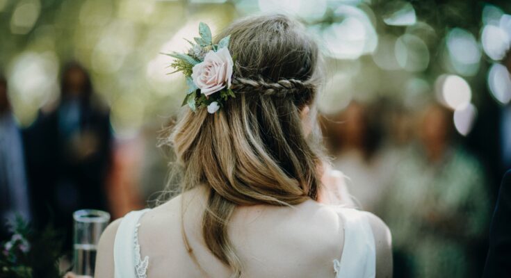 Hair Accessories Market