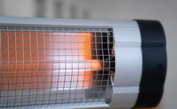 Heating Equipment Except Warm Air Furnaces Market Report