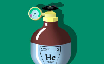 Helium Market 2028 - Trends, Opportunities & Forecast