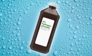 Hydrogen Peroxide Market 2028 – Size, Growth Trends & Forecast