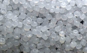 India Polypropylene Copolymer Market - Future, Scope, Trends