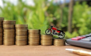 India Two Wheeler Loan Market