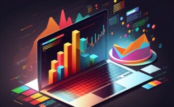 Lead Intelligence Software Market Size