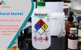 Methanol-Market