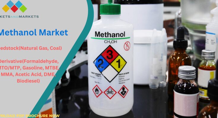 Methanol-Market