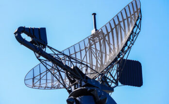 Military Antenna Market Trends