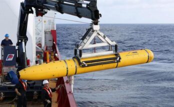 Offshore AUV & ROV Market