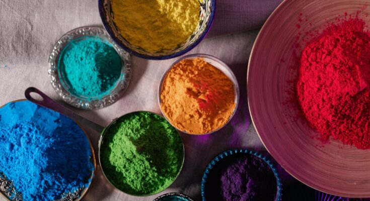 Organic Pigments Market