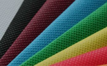 Polymer Coated Fabrics Market - Predicted Growth, Trends, Opportunity & Analysis