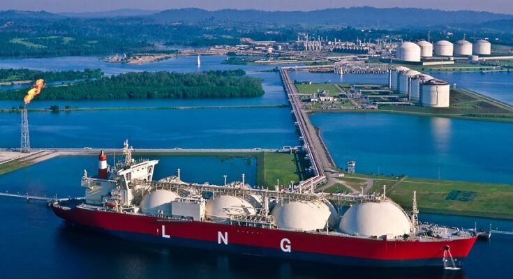 Qatar LNG Market