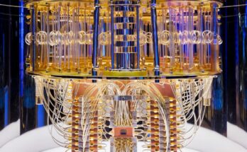 Global Quantum Computing Market