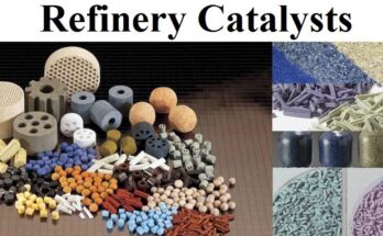 Refinery Catalyst Market Forecast 2028: Trends & Competition