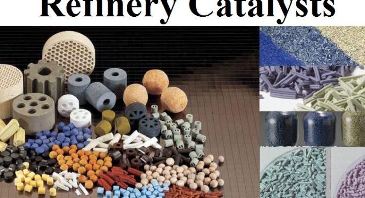 Refinery Catalyst Market Forecast 2028: Trends & Competition