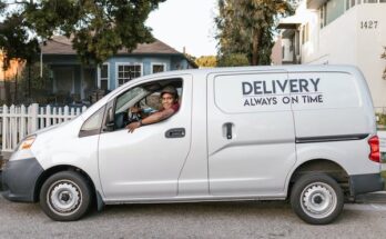 Same-Day Delivery Services Market