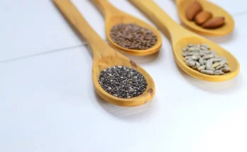 Seed Coating Colorants Market